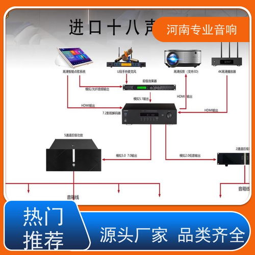 搜了视频 产品视频 b2b视频 供应视频