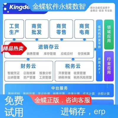 湛江金蝶 crm系统 本地代理 框架梳理 好用方便实用便捷