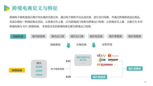 亿邦智库发布 2020跨境电商发展报告